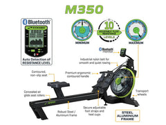 Dynamic Fluid Fitness M350 Rower