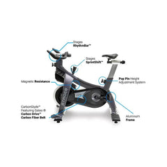 Stages SC2 Indoor Bike